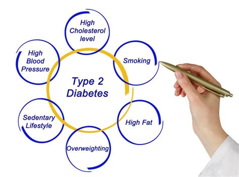 Efectul inului asupra vederii în diabet